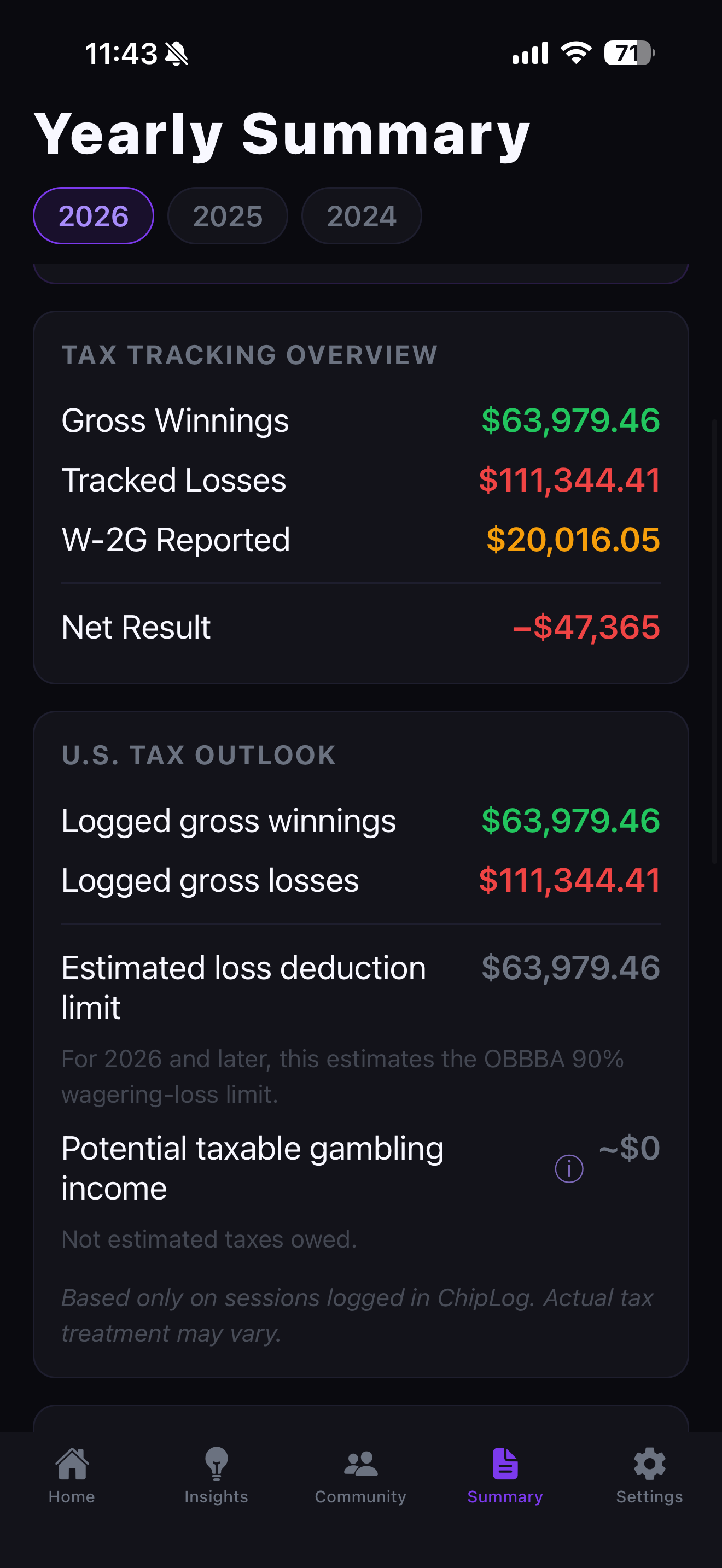 Yearly tax summary screen in ChipLog